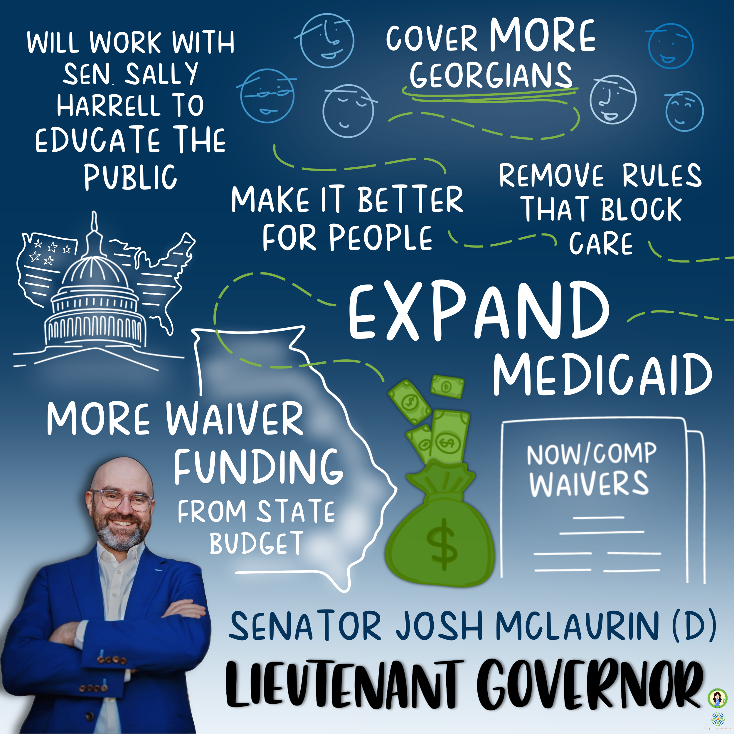 Lt Governor