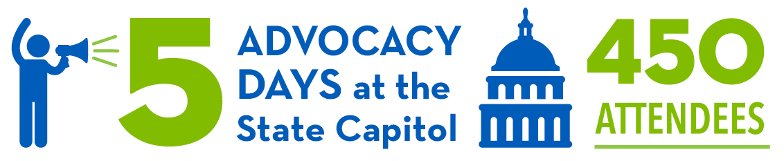 5 Advocacy Days at the State Capitol - 450 Attendees