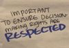 Supported Decision-Making Graphic