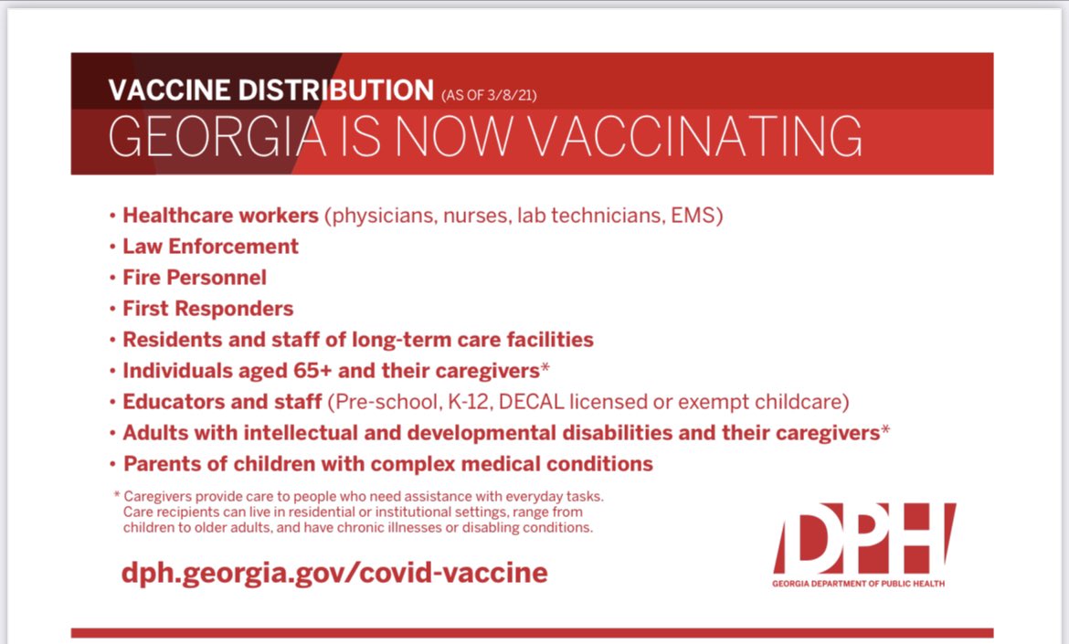COVID-19 Vaccine Distribution Chart showing who is now being vaccinated in Georgia
